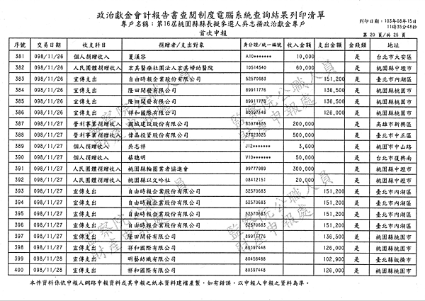 ./PartI/49804201-05.jpg-3