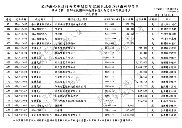 ./PartI/49804201-06.jpg-3