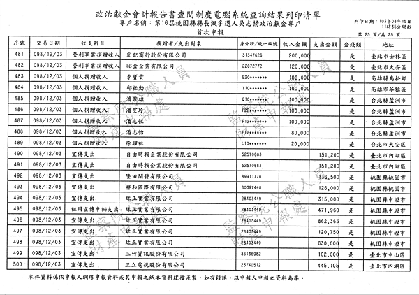 ./PartI/49804201-07.jpg-0
