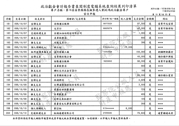 ./PartI/49804301-03.jpg-1