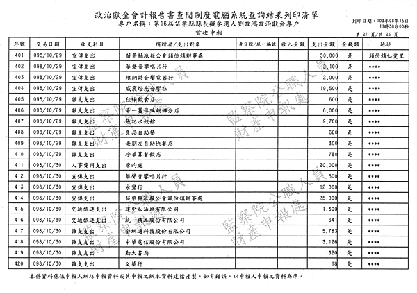 ./PartI/49804301-06.jpg-0