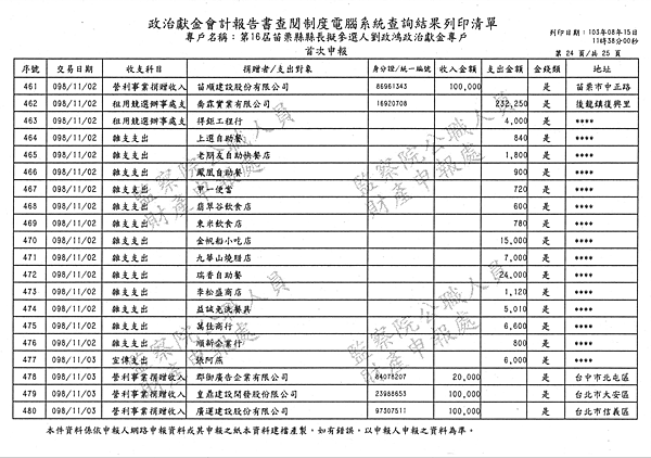 ./PartI/49804301-06.jpg-3