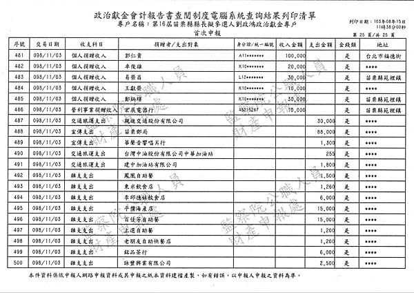 ./PartI/49804301-07.jpg-0