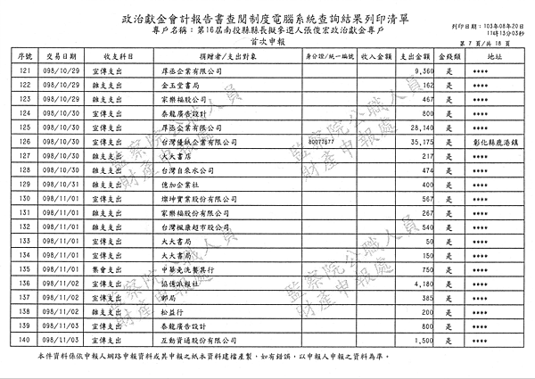 ./PartIII/49805001-02.jpg-1