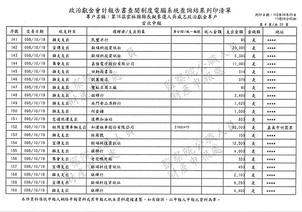 ./PartIII/49803601-02.jpg-3