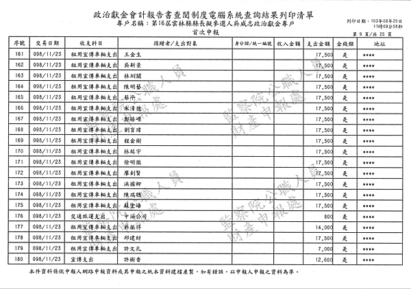 ./PartIII/49803604-03.jpg-0