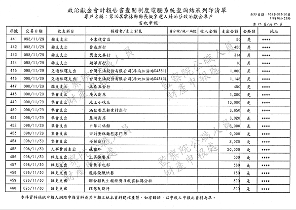 ./PartIII/49803504-06.jpg-1