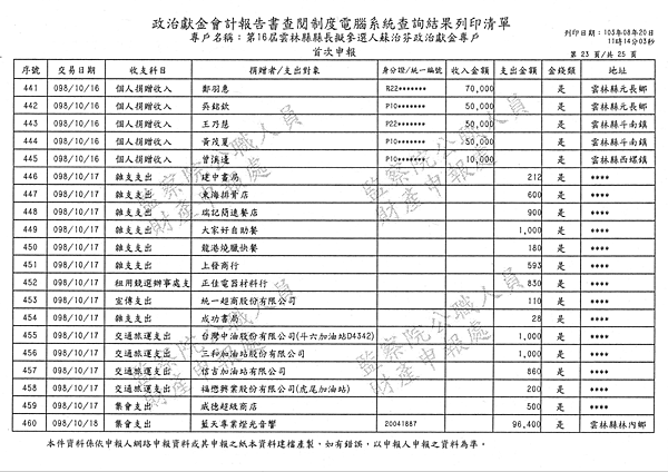 ./PartIII/49803501-06.jpg-1