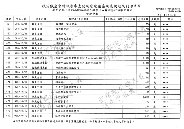 ./PartIII/49803501-06.jpg-3