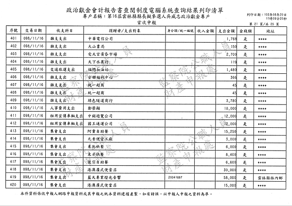 ./PartIII/49803603-06.jpg-0