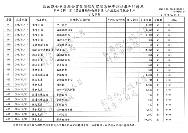 ./PartIII/49803603-06.jpg-1