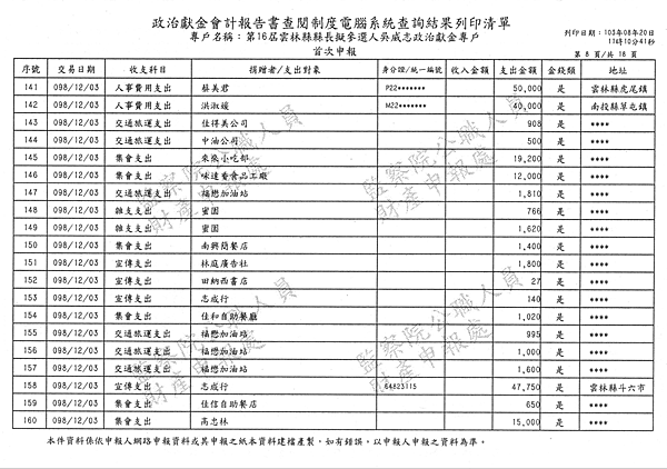 ./PartIII/49803605-02.jpg-3