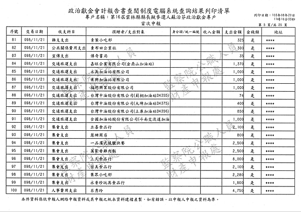 ./PartIII/49803504-02.jpg-0