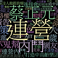 連勝文 2014/10 (1673則新聞)