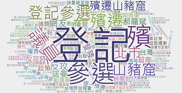 連勝文 2014/09 (1022則新聞)