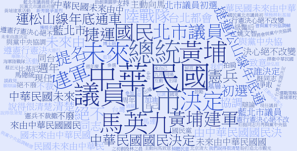 連勝文 2014/06 (346則新聞)