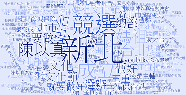朱立倫 2014/10 (906則新聞)