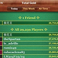 Total Gold Daily Top 1