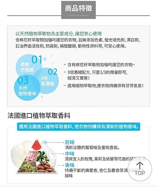 艾多美 濃縮衣物柔軟精
