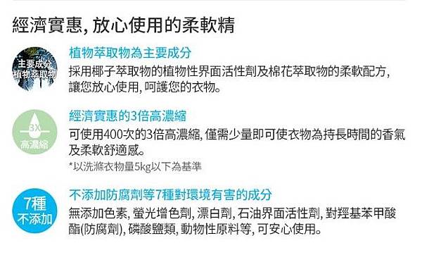 艾多美 濃縮衣物柔軟精