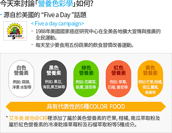 vitaminC_750_10 艾多美維他命C粉 Atomy Color Food Vitamin C