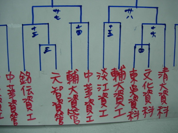 DSCN5731.JPG
