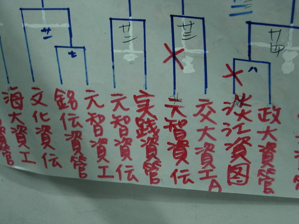 DSCN5735.JPG