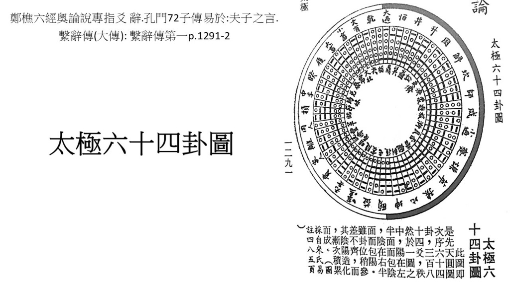 繫辭傳_羅姐易經 (1).JPG