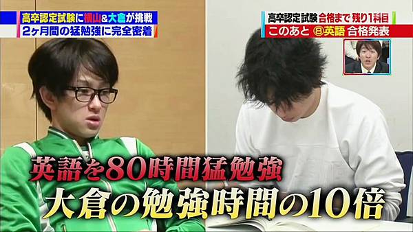 関ジャニの仕分け 關8比賽中 15 1 17 関ジャニの仕分け 横山 大倉が高卒認定試験に挑戦 痞客邦