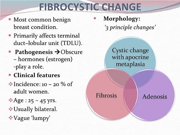 breast-benign-disorders-pathology-20-728.jpg