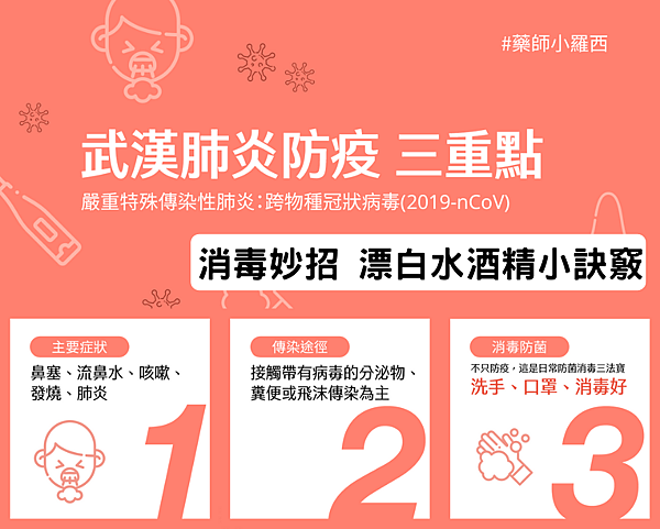 武漢肺炎防疫 消毒妙招.png