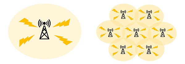 7-4g-vs-5g-e59fbae7ab99