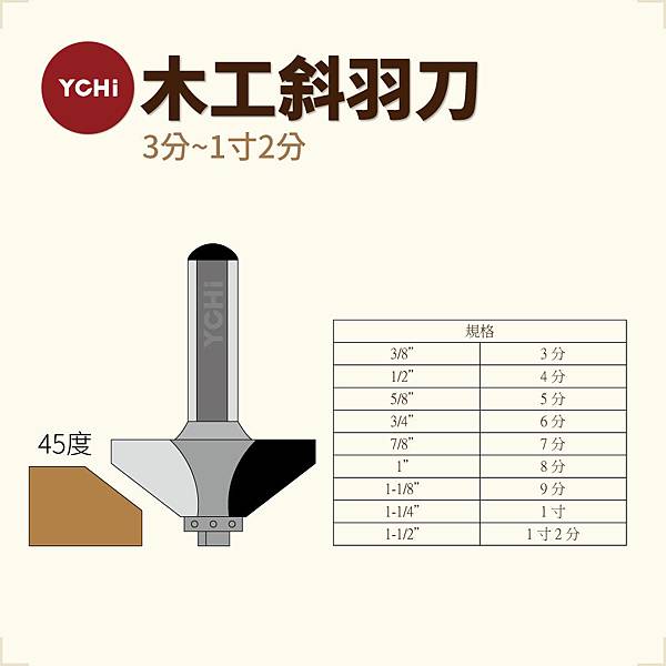 木工斜羽刀.jpg 木工斜羽刀.jpg