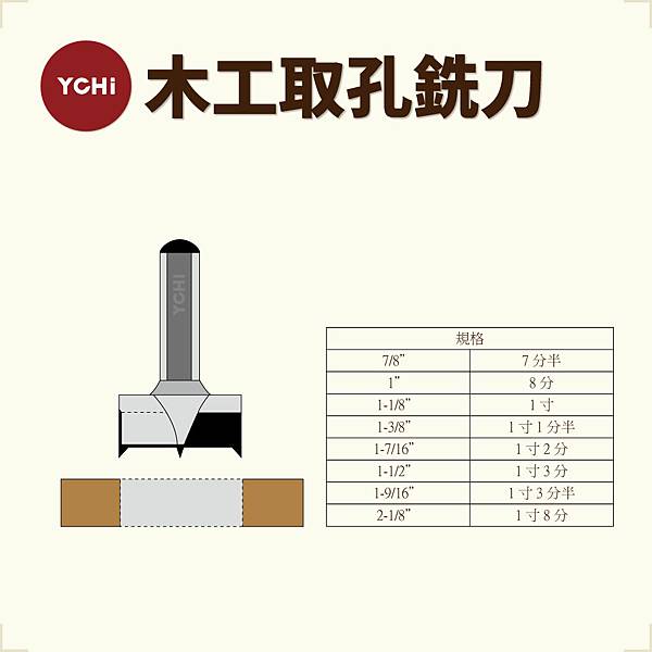 木工取孔銑刀-2.jpg