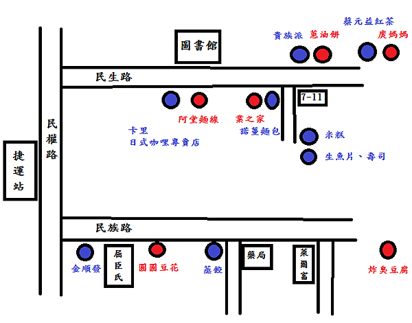 竹圍美食