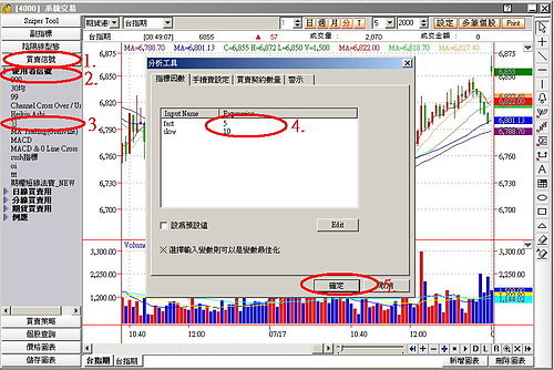 富邦HTS 4000程式交易策略教學(1)-如何製作我的第一個買賣信號?