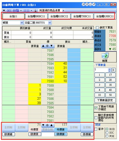 日盛期貨大戶系統 日盛期貨大戶系統