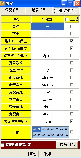 日盛期貨快速下單-5