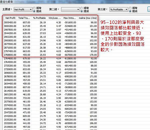 均線參數08 均線參數08