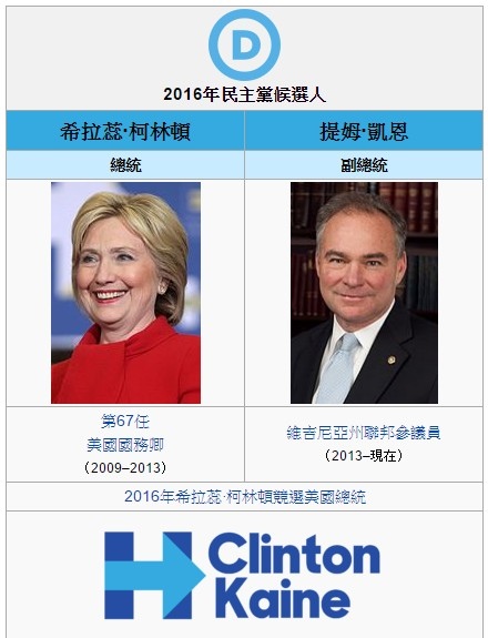 希拉蕊 希拉蕊