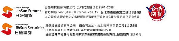 期貨活動2 期貨活動2