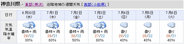 kanagawa.jpg kanagawa.jpg