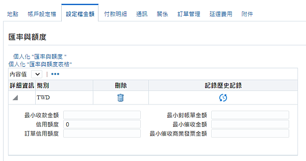 Credit Hold 信用額度 佔掛 保留 小秘密2