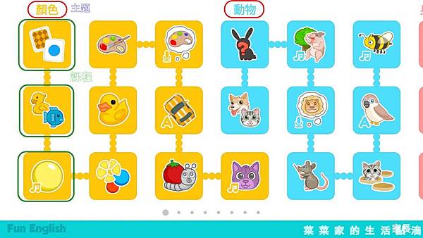 【幼兒英文APP】親子天下Fun English幼兒英語啟蒙遊戲學習App 免費體驗 互動學習超有趣 (12).jpg