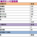 食譜.png