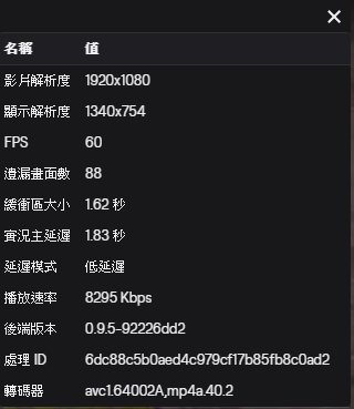 Obs Studio設定項詳解與前置優化設定作業 1fps實況設定與優劣分析 上篇 Ra心裡話 小數據之眼 痞客邦