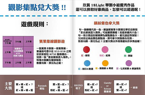 集點活動更正