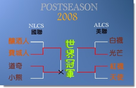 postseason04.jpg