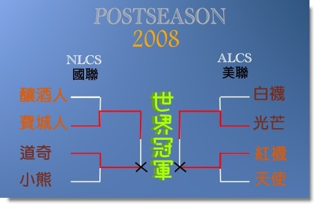 postseason05.jpg