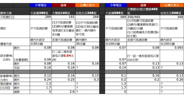 手機匯率.xls.jpg 手機匯率.xls.jpg